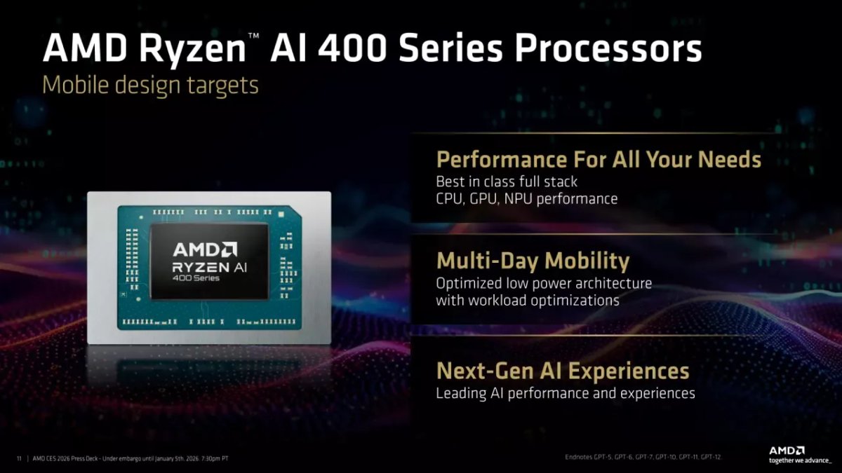 AMD Ryzen AI Max 400 'Gorgon Halo': 192GB Unified Memory APU Hits $3,999