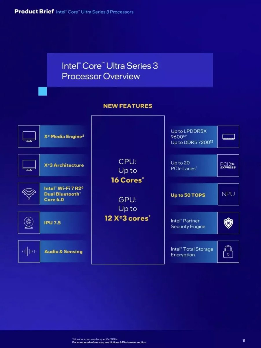 Intel Core Ultra 7 270K Plus: Dual-Channel Memory Scaling Tested