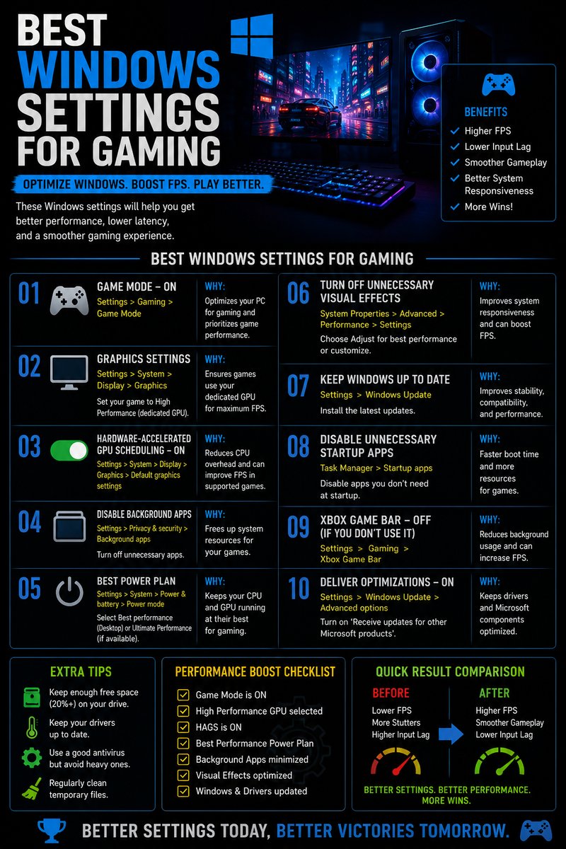 Linux Gaming Keeps Getting Faster: Windows APIs Land in the Kernel