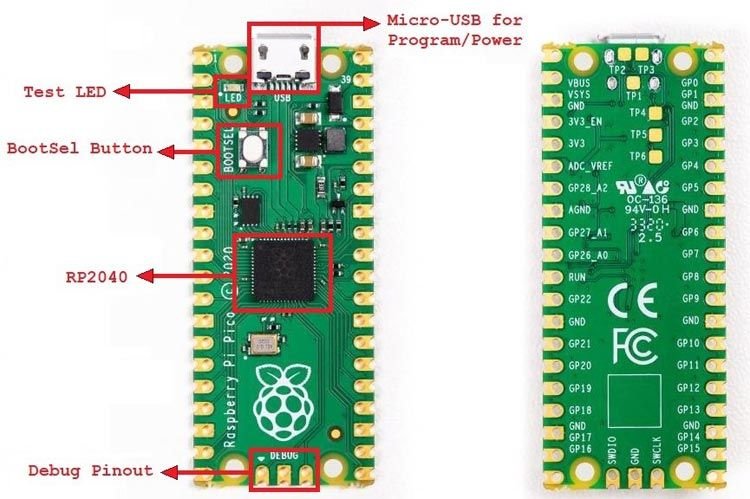 Raspberry Pi Pico SDK 2.3.0 Ships: What Changed