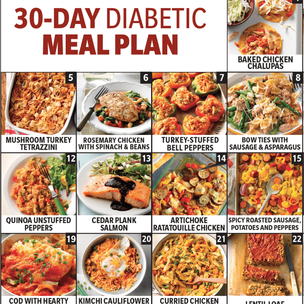 The Complete Diabetic Meal Plan: 30+ Blood-Sugar-Friendly Recipes for 2026