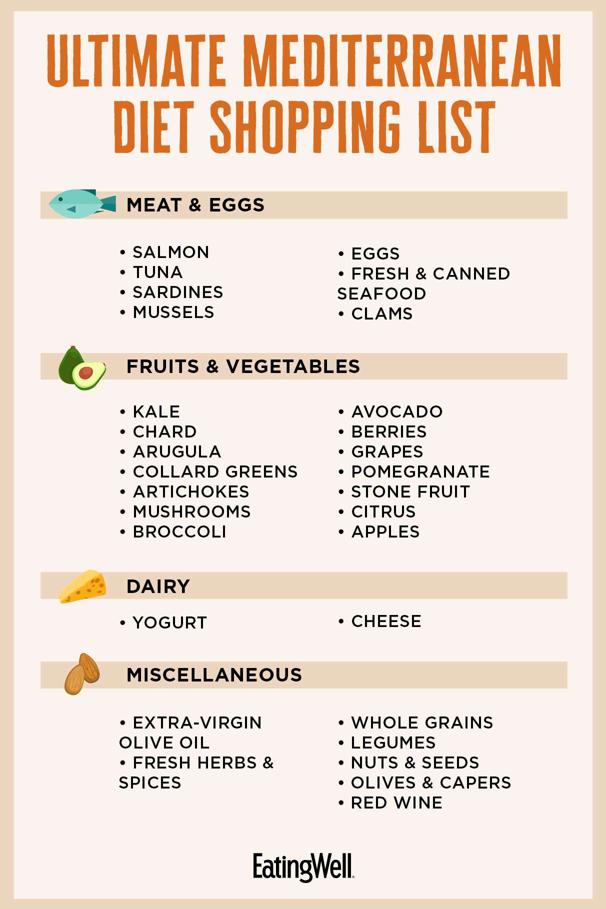 The Complete Mediterranean Diet Meal Plan: 50+ Recipes + Shopping List for 2026